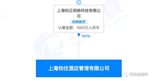 哈啰出行跨界入局酒店餐飲，新公司注冊資本達1000萬元